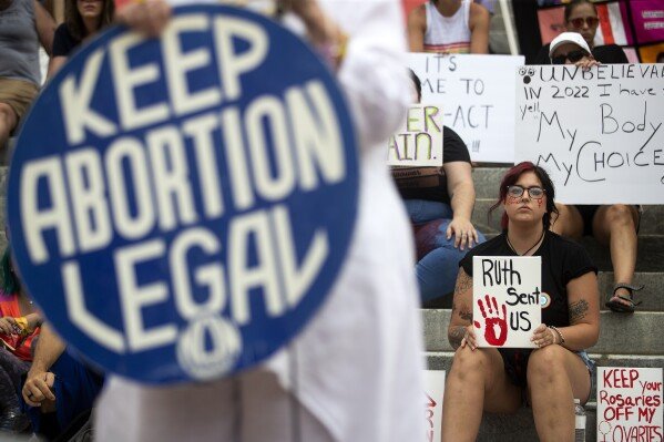 Reproductive Rights: Abortion Questions on the Ballot in Ten US States.